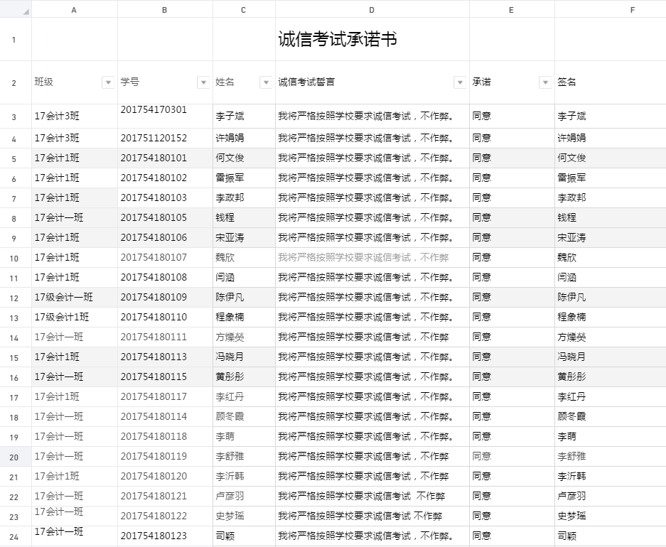 签订线上诚信考试承诺书